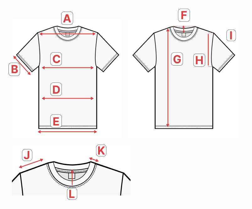 Sizes