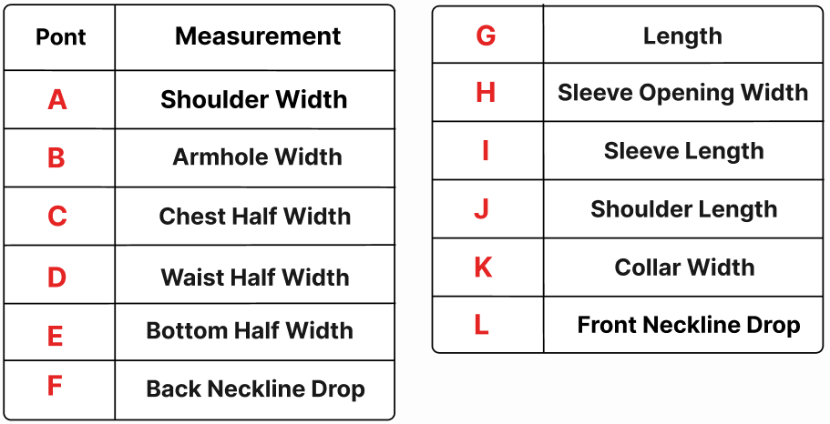 Sizes